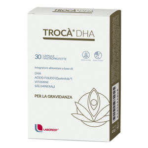 TROCA